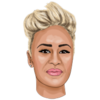 Emeli Sande